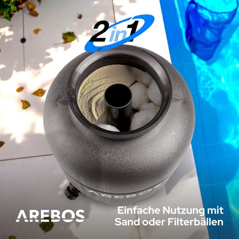 Arebos  Sandfilteranlage mit Pumpe Filteranlage Filterkessel Schwimmbadpumpe 350W 