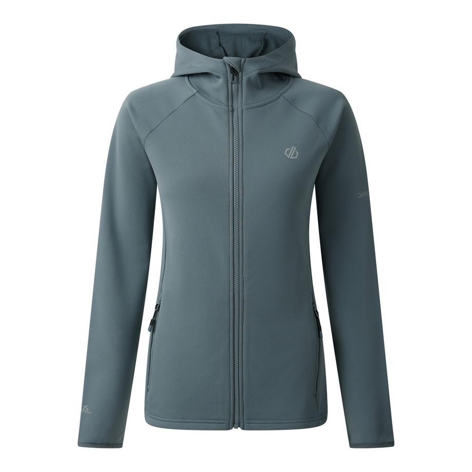 Density Midlayer