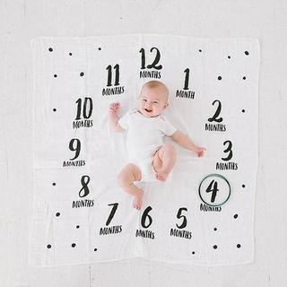 Pearhead  Babydecke Milestones 