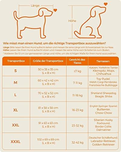 Pricenet  Leichter, tragbarer Haustiertransporter mit Fleecematte, leicht zu reinigen 