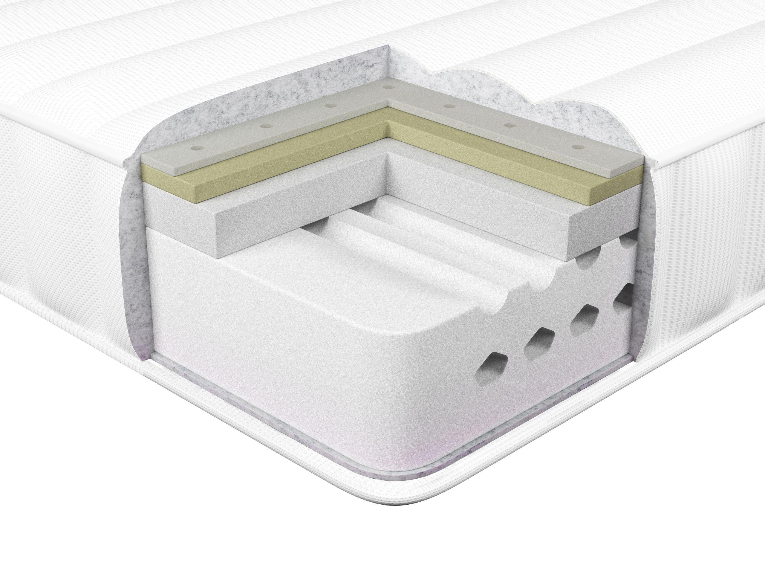 Beliani Matelas à mémoire de forme en latex en Mousse de polyuréthane COZY  