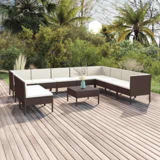 VidaXL Garten-sofagarnitur poly-rattan  