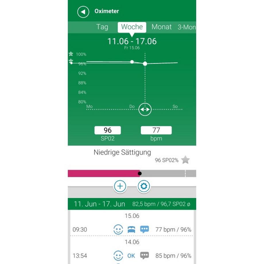 E+P Elektrik  PM100 Connect 