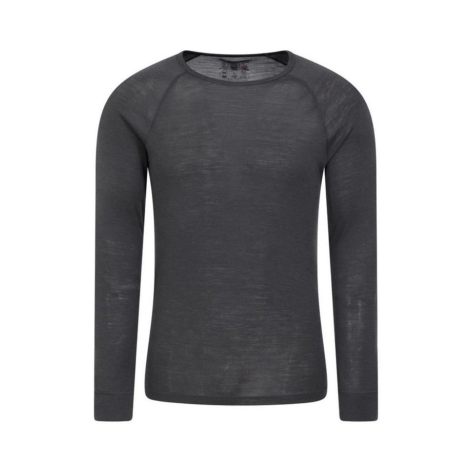 ThermoTop