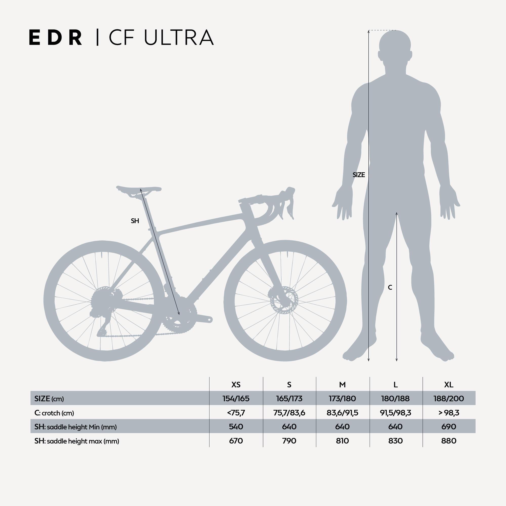 VAN RYSEL  Rennvelo Ausdauer Shimano Ultegra Di2 Rohcarbon 