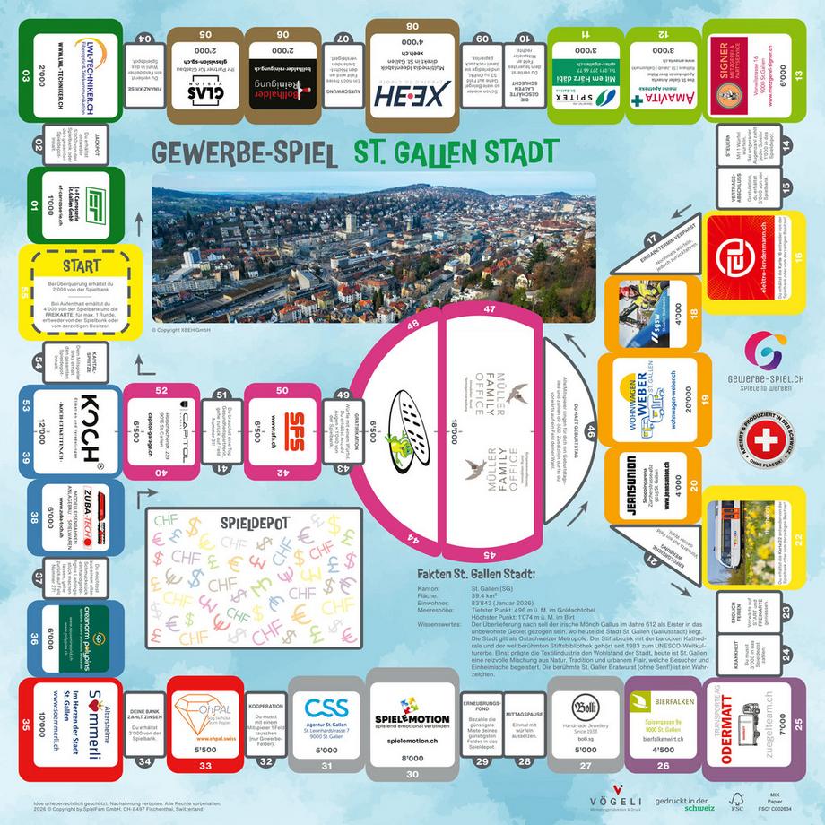 GEWERBE-SPIEL  Brettspiel ST.GALLEN Stadt Neuauflage (Deutsch) 