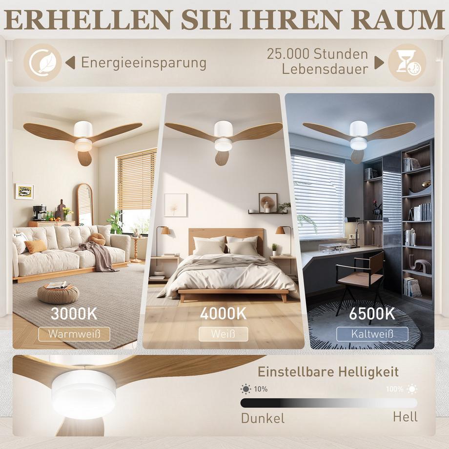 HOMCOM Deckenventilator mit Licht  