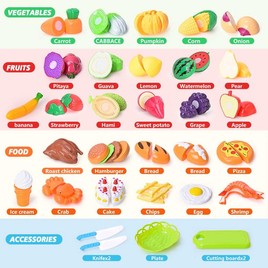 Activity-board  Accessoires de cuisine pour jeu de rôle, set de jeu de nourriture pour enfants 