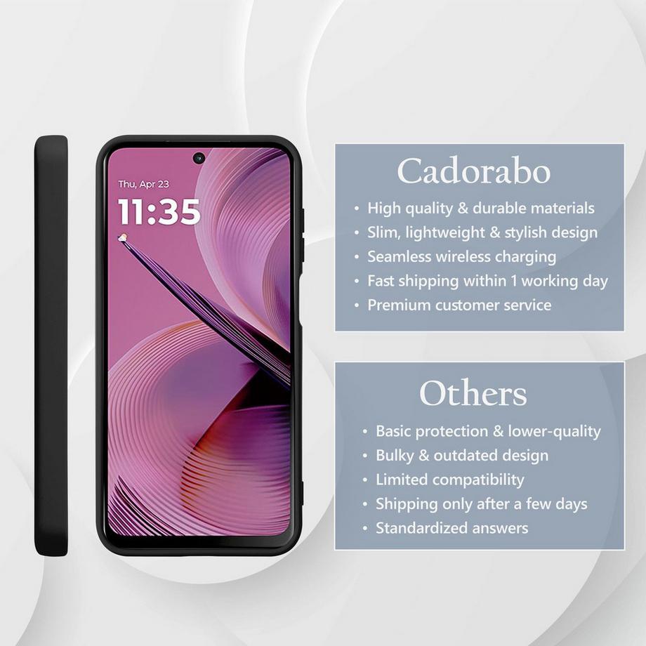 Cadorabo  Motorola Moto G55 Hülle im Liquid Case Design 