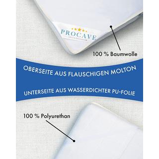 Mara Vital Matratzenschoner Matratzenschutz wasserdicht Inkontinenzunterlage wasserundurchlässig  