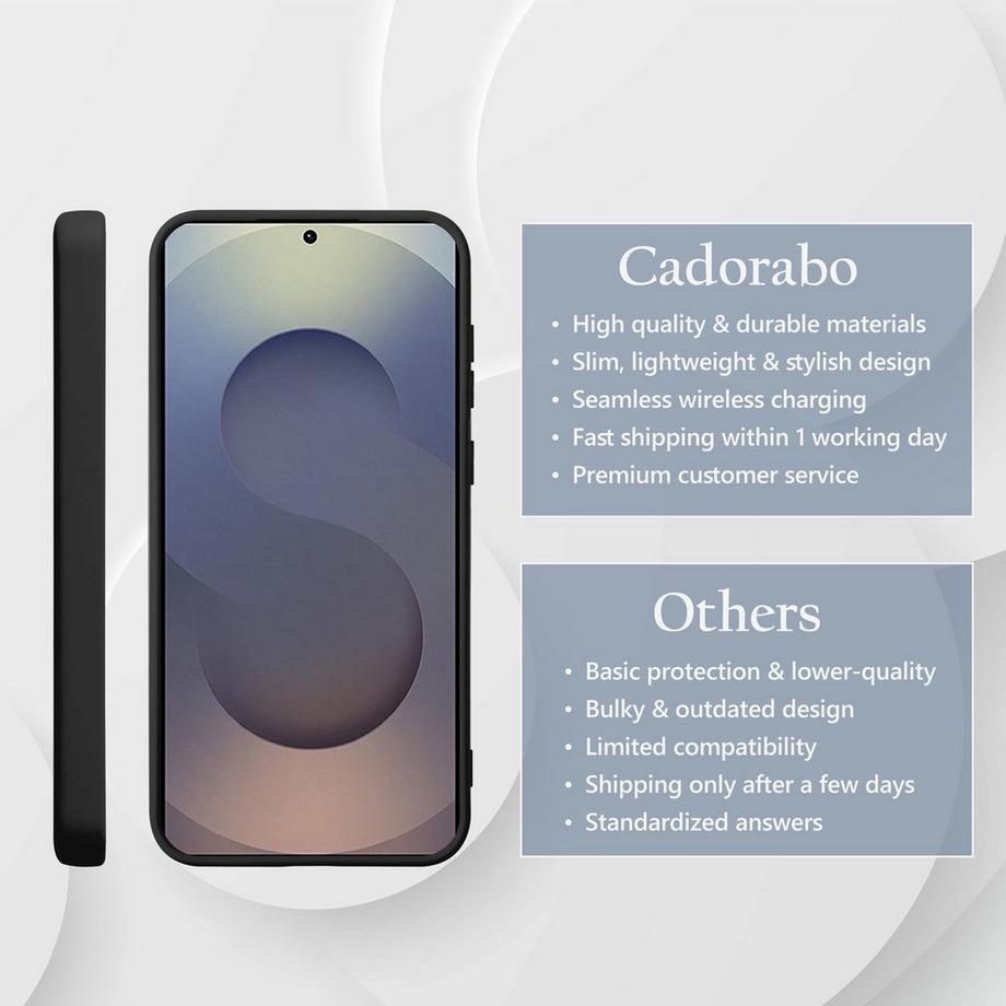 Cadorabo  Samsung Galaxy S25 Ultra Hülle im Liquid Case Design 