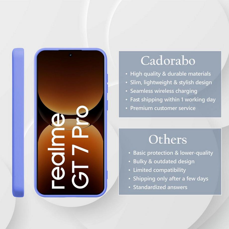 Cadorabo  Realme GT7 Hülle im Liquid Case Design 