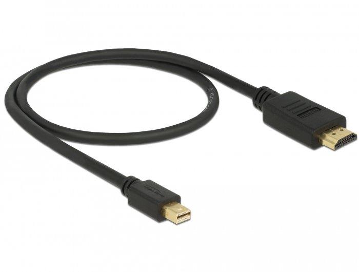 DeLock  DeLOCK 83992 cavo e adattatore video 0,5 m Mini DisplayPort HDMI Nero 