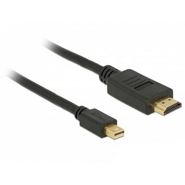 DeLOCK 83992 câble vidéo et adaptateur 0,5 m Mini DisplayPort HDMI Noir