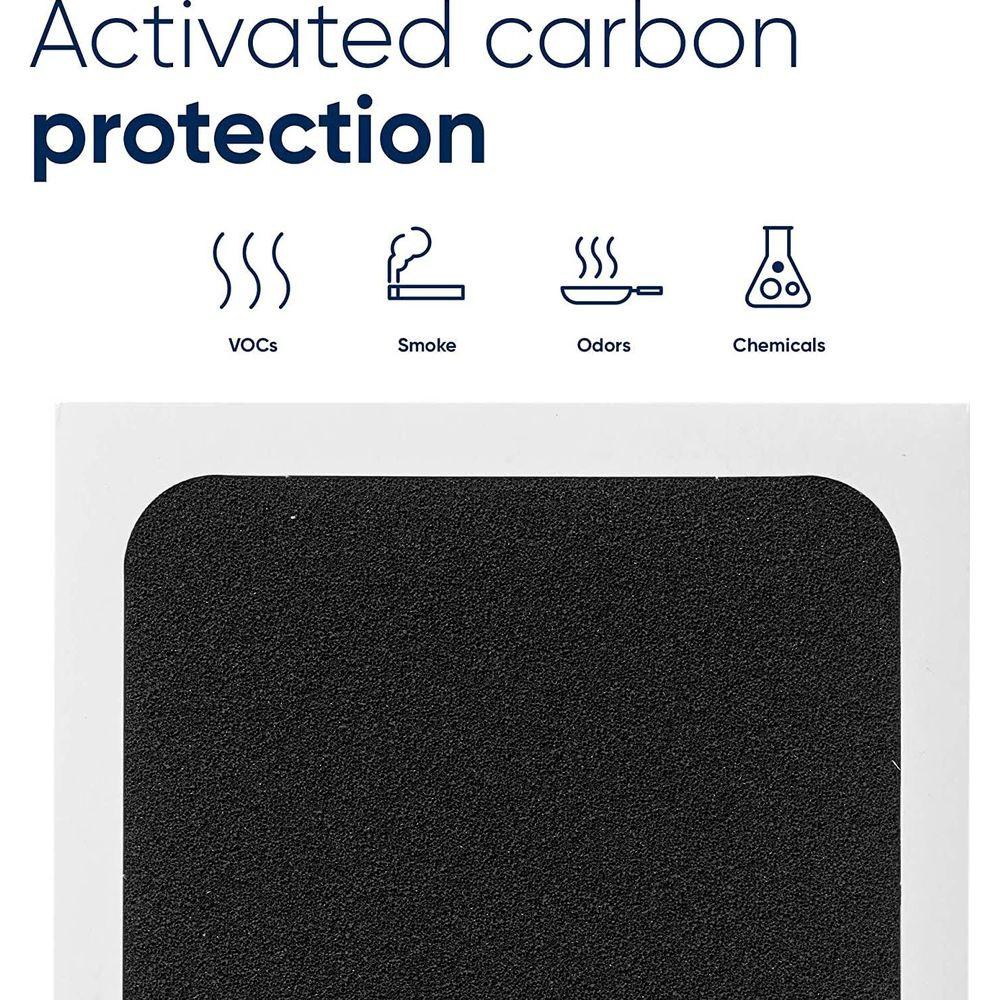 Blueair Filter für 400 Serie Aktivkohlefilter SmokestopABO  