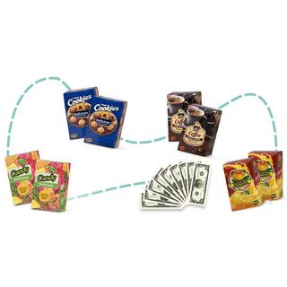 B2X  Carrello della spesa blu Ricokids 773400 