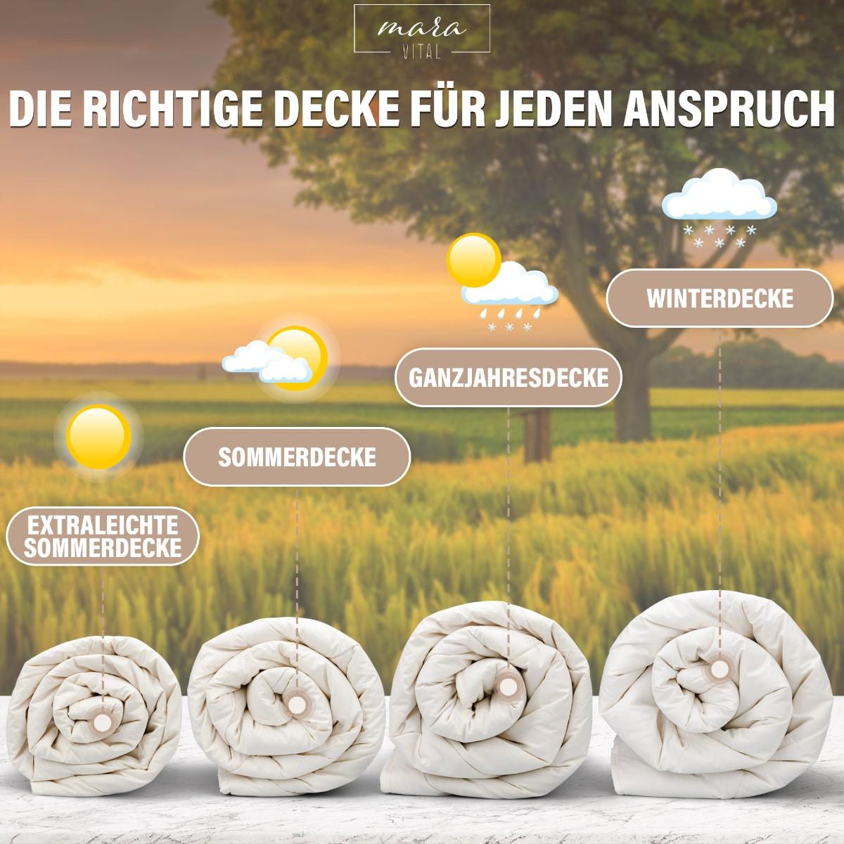 Mara Vital Piumone in alpaca biologico  