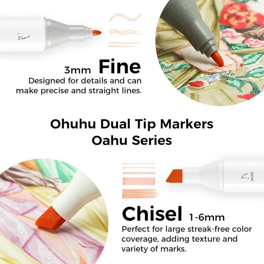 Ohuhu  Oahu Marqueurs d'art (36 pcs) - Tons de peau 