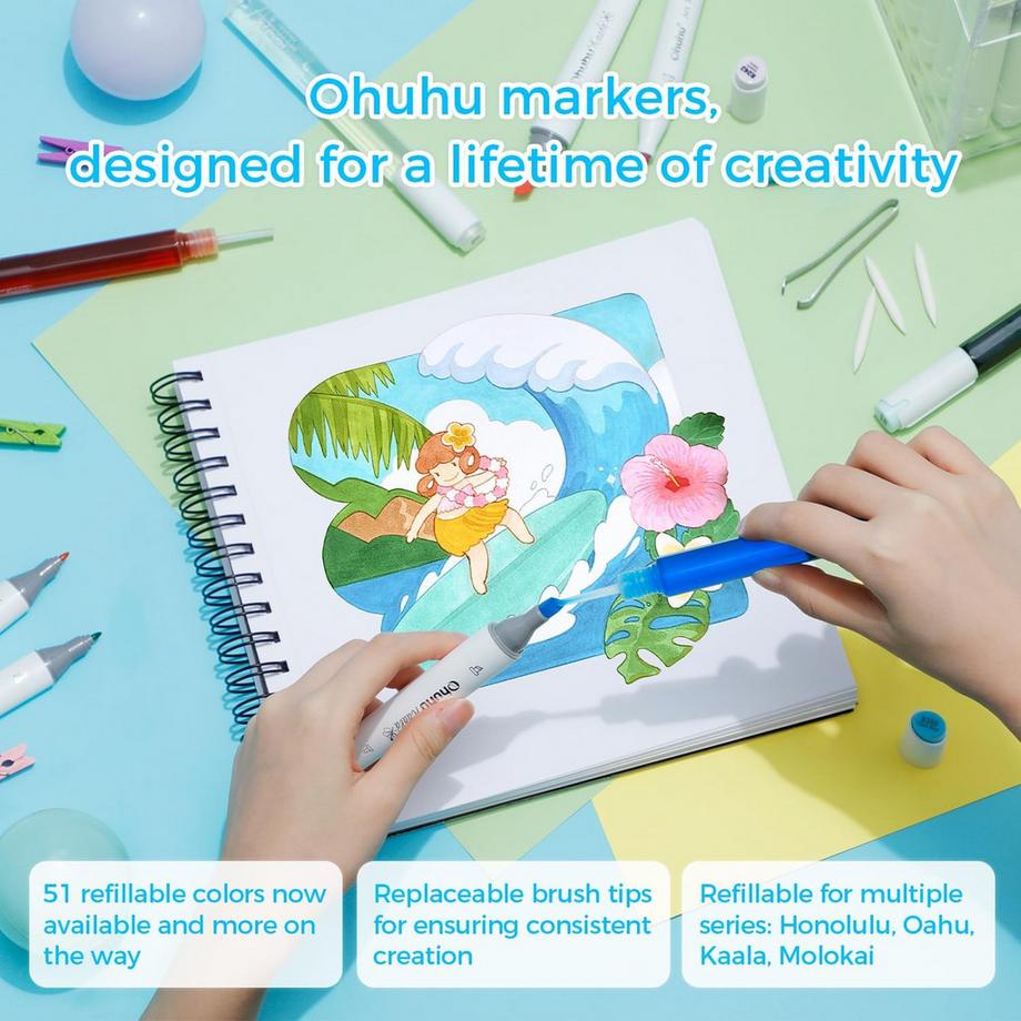 Ohuhu  Oahu Marqueurs d'art (36 pcs) - Tons de peau 