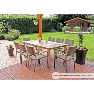 mutoni pleasure Gartentisch Florence 192x100  