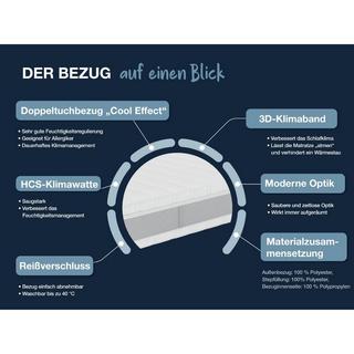 Mara Vital Testsieger Sleep Balance TFK - Mittel - Federkernmatratze  