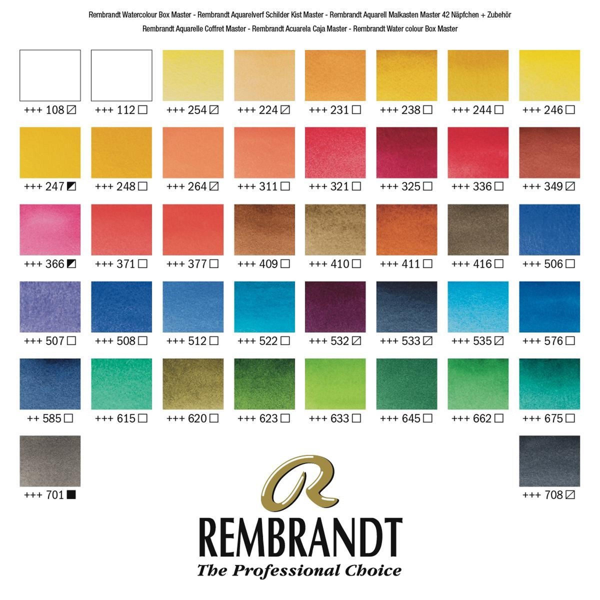 Royal Talens  Rembrandt 05840012 Bastel- & Hobby-Farbe Aquarelllack 1 Stück(e) 