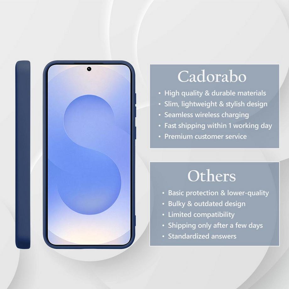 Cadorabo  Samsung Galaxy S25 Hülle im Liquid Case Design 