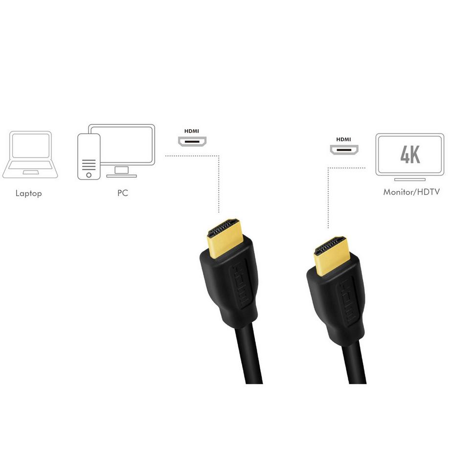 LogiLink  Câble HDMI Premium Haute Vitesse 4K/60Hz 5m 
