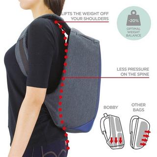 XD Designs Bobby Compact Antifurto Camouflage Green Zaino  