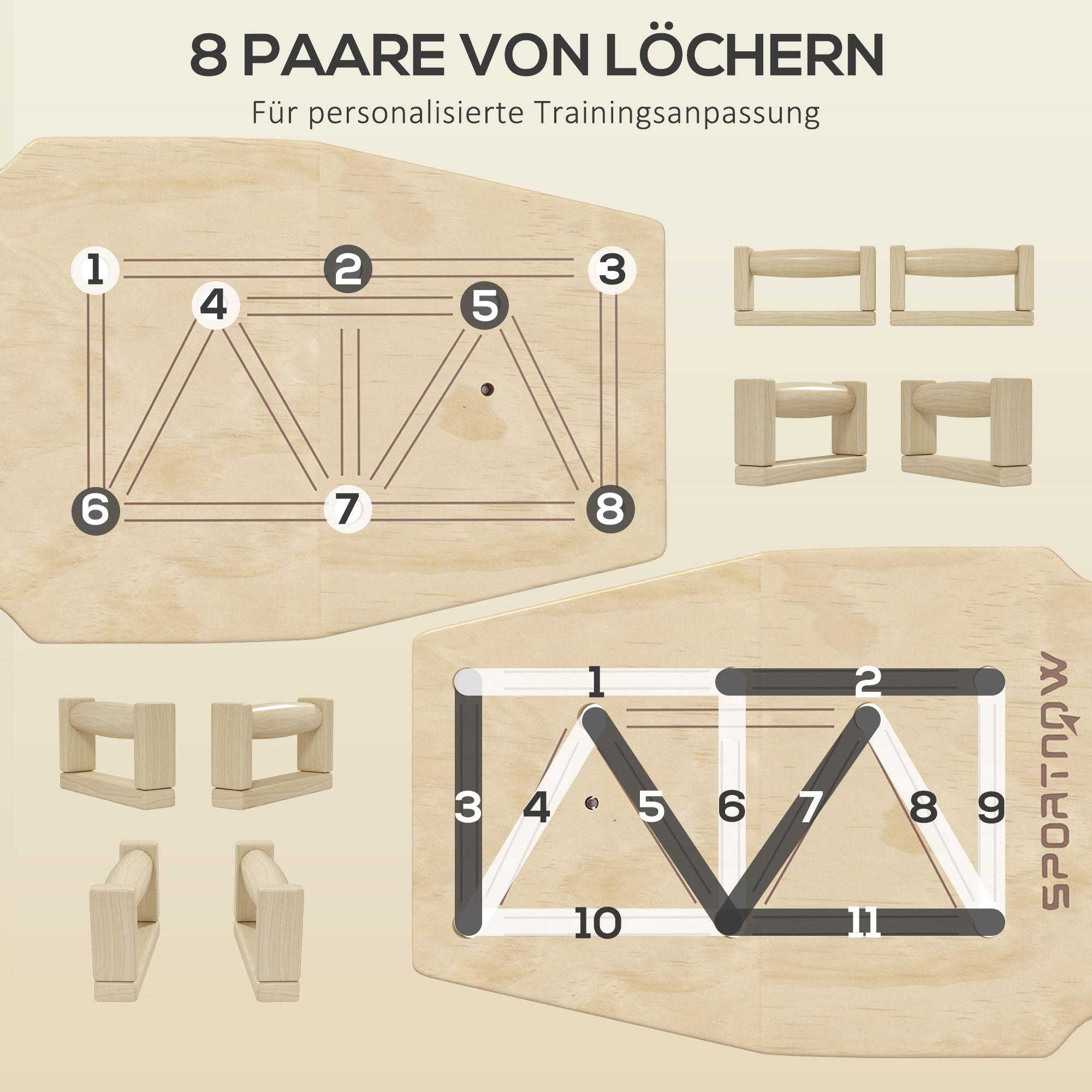 Sportnow  Liegestützgriffe 