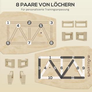 Sportnow  Liegestützgriffe 