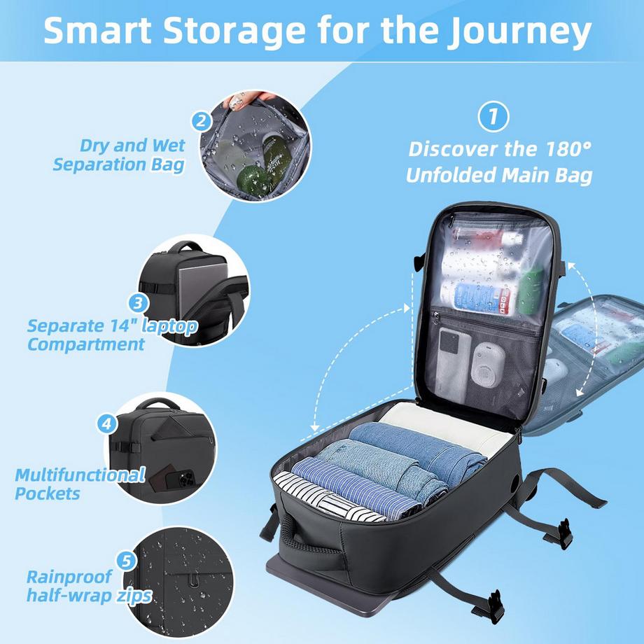 Only-bags.store  Handgepäck für Ryanair, Kleines Handgepäck 