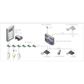 AUERSWALD  TFS-Dialog 202 Citofono Cablato Kit completo Casa Bifamiliare Argento 