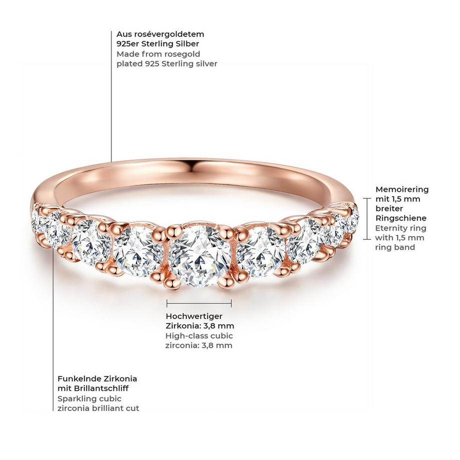 Rafaela Donata  Ring Sterling Silber roségold Zirkonia weiß 