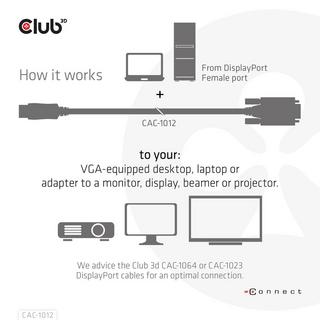 Club3D  CLUB3D CAC-1012 câble vidéo et adaptateur 2 m DisplayPort VGA (D-Sub) Noir 