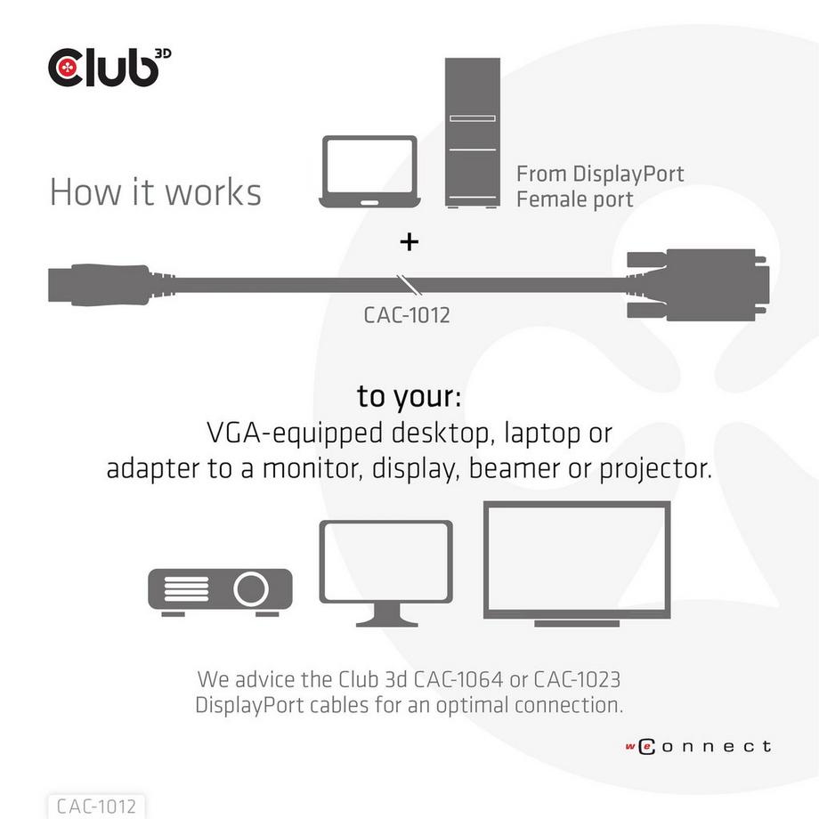 CLUB 3D  CLUB3D CAC-1012 cavo e adattatore video 2 m DisplayPort VGA (D-Sub) Nero 