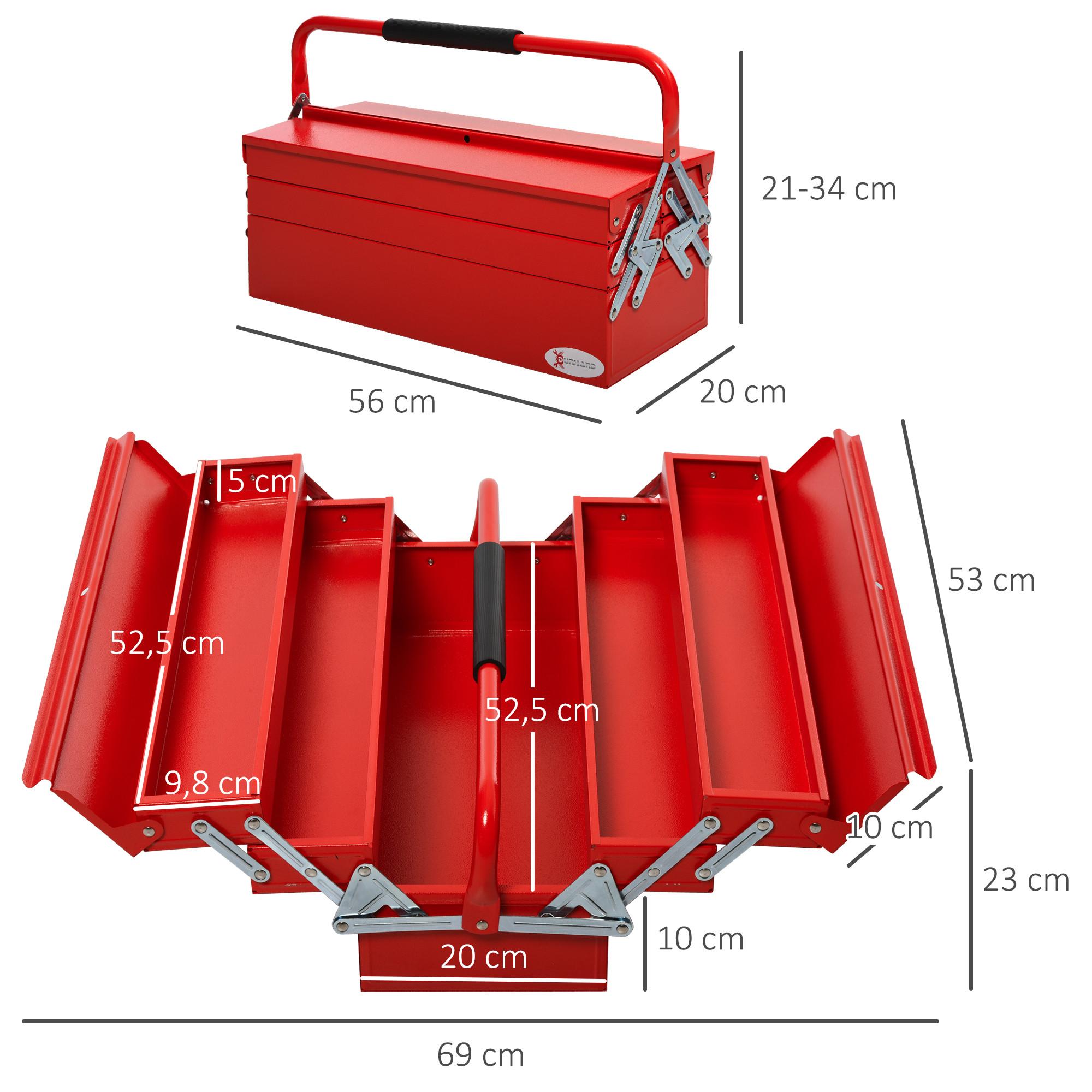 Durhand Boîte à outils  