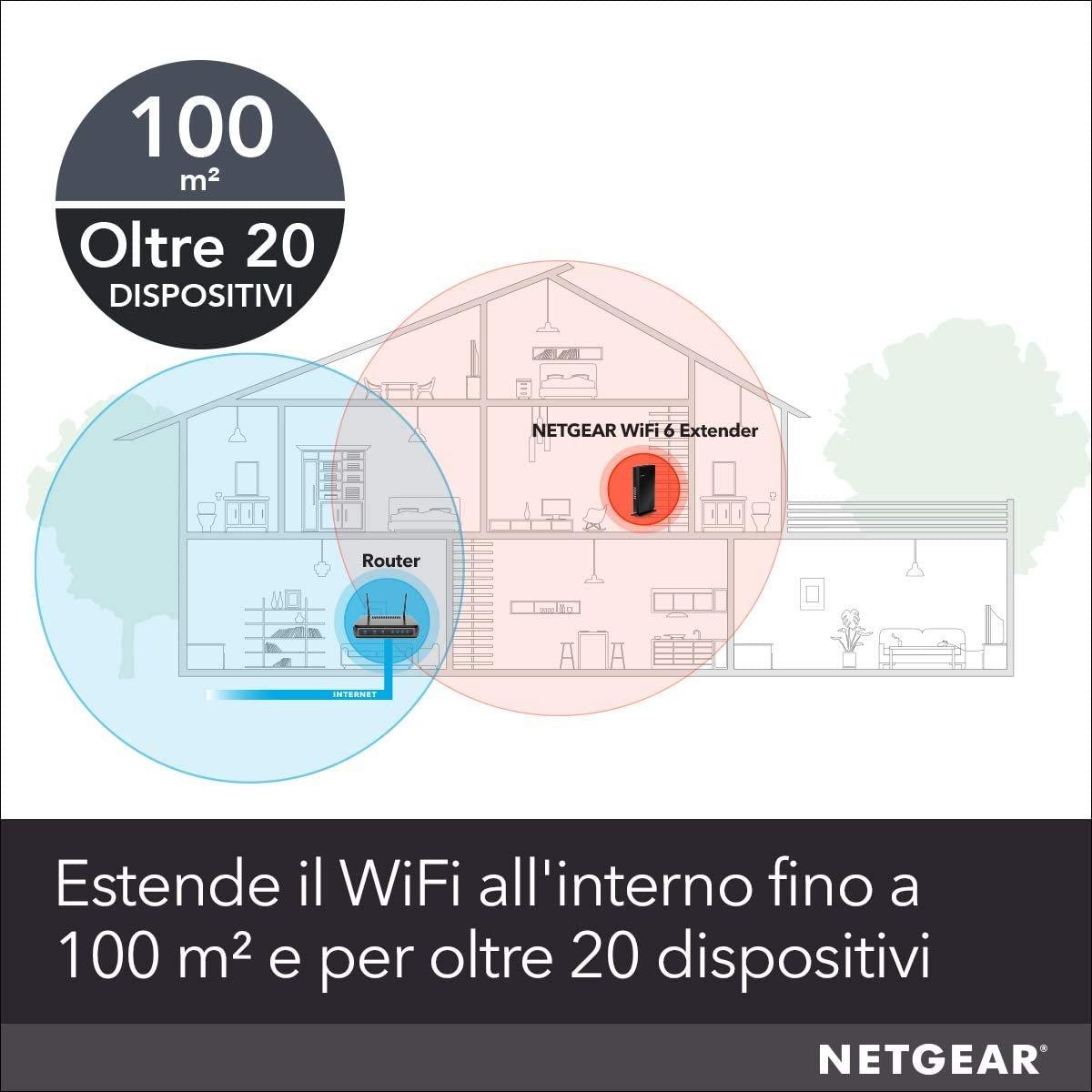 NETGEAR  WLAN-Mesh-Repeater EAX20-100EUS 