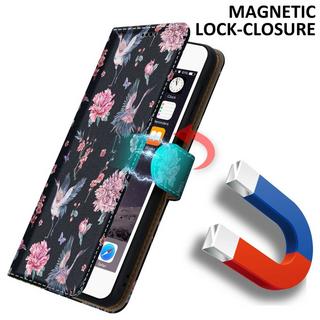 Cadorabo  Housse compatible avec Apple iPhone 6 / 6S - Coque de protection avec fermeture magnétique, fonction de support et compartiment pour carte 