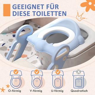 ZONEKIZ  Toilettensitz 