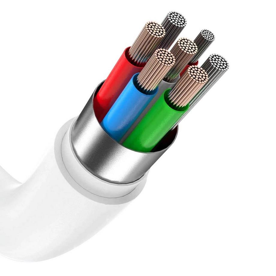 Avizar  Adaptateur iPhone vers 30 broches 