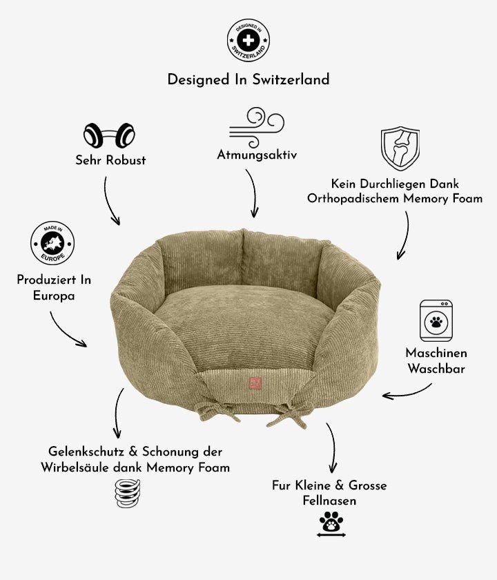 PET & Co.  Ronny Cord 