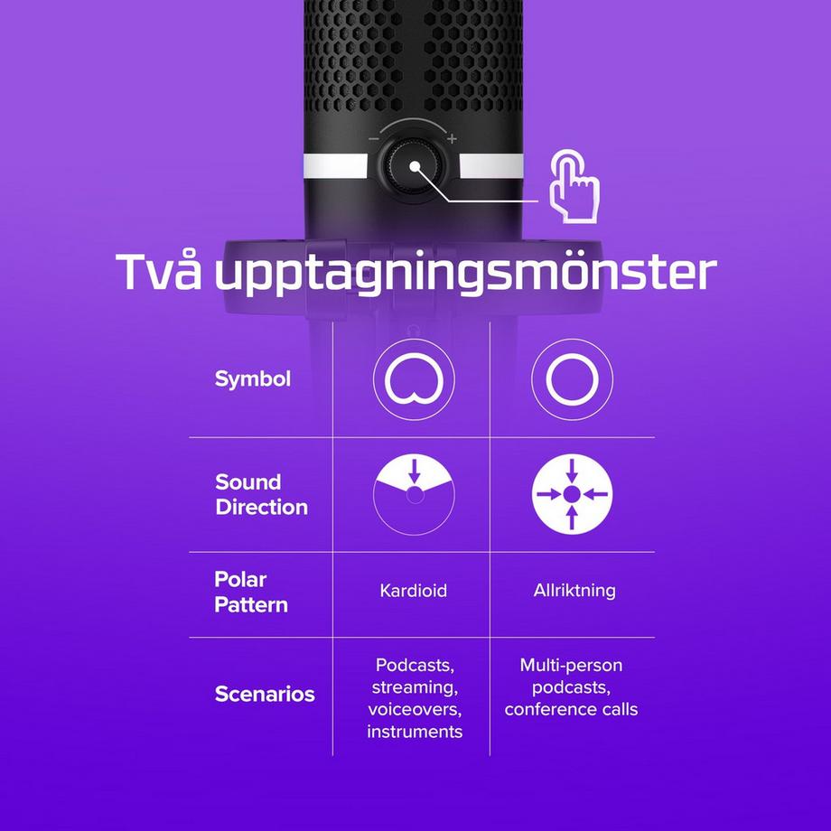 Microfono USB HyperX DuoCast RGB: qualità audio professionale con illuminazione personalizzabile