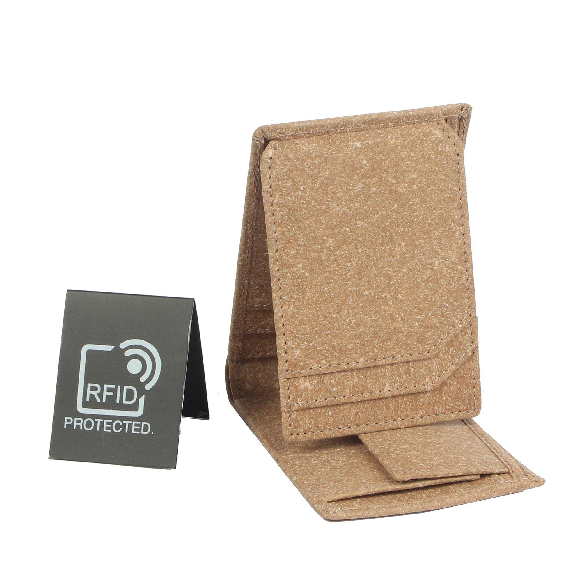 Margelisch Milano 1 Portefeuille  