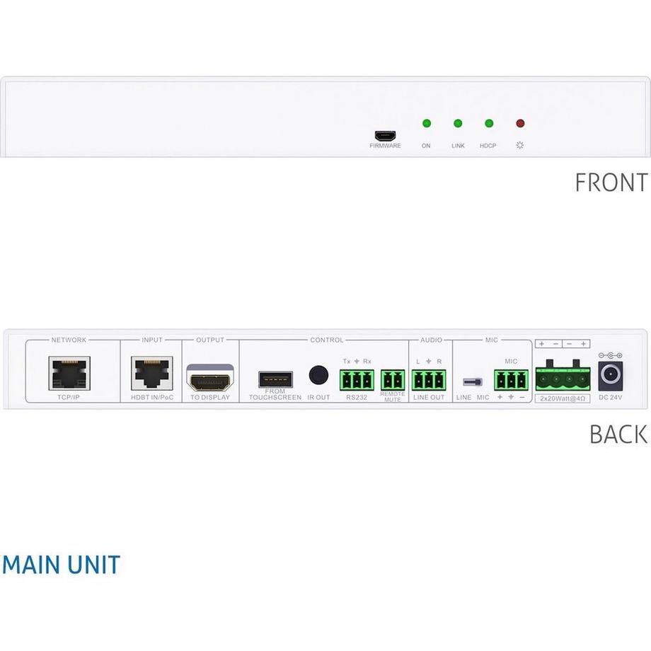 PureTools  AV-Verteilungssystem 