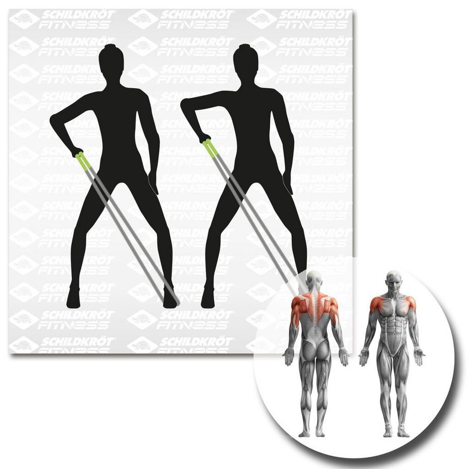 SCHILDKRÖT  Schildkröt Fitness Set di espansori per fasce fitness Pro 