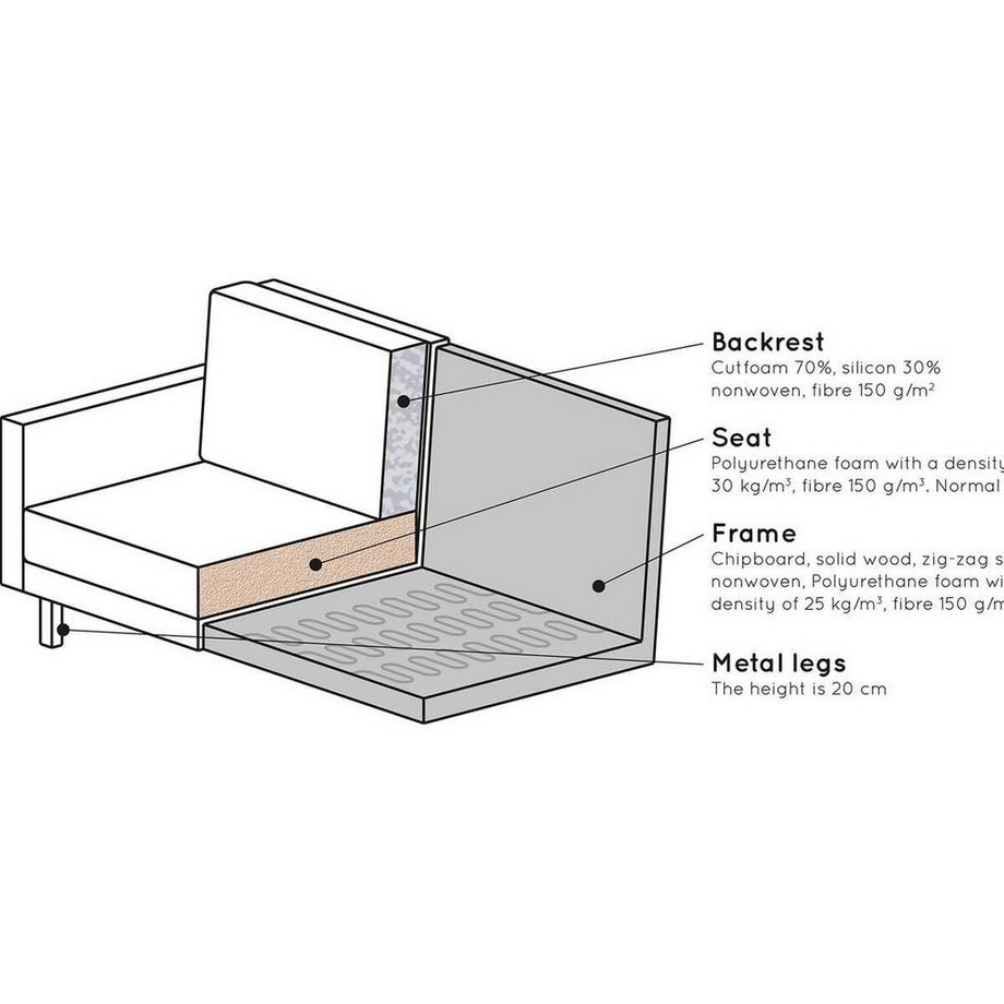 mutoni Canapé d'angle  