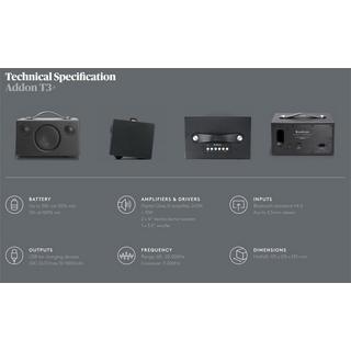 audio pro  AUDIO PRO T3+ White 14201 Bluetooth Speaker 