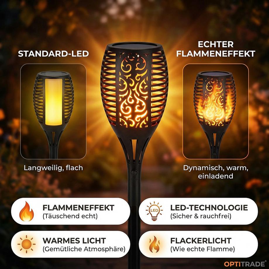 Kynast Lampada solare Kynast con effetto fiamma  