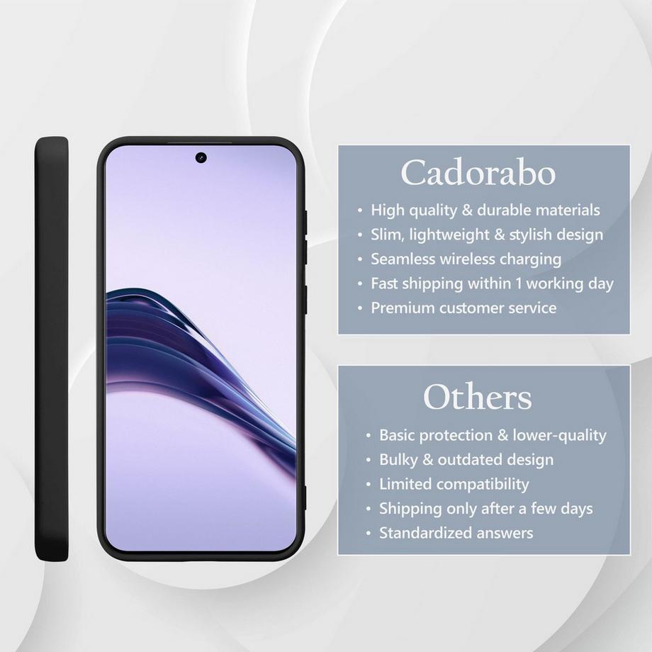 Cadorabo  Realme 13 PRO 5G Hülle im Liquid Case Design 